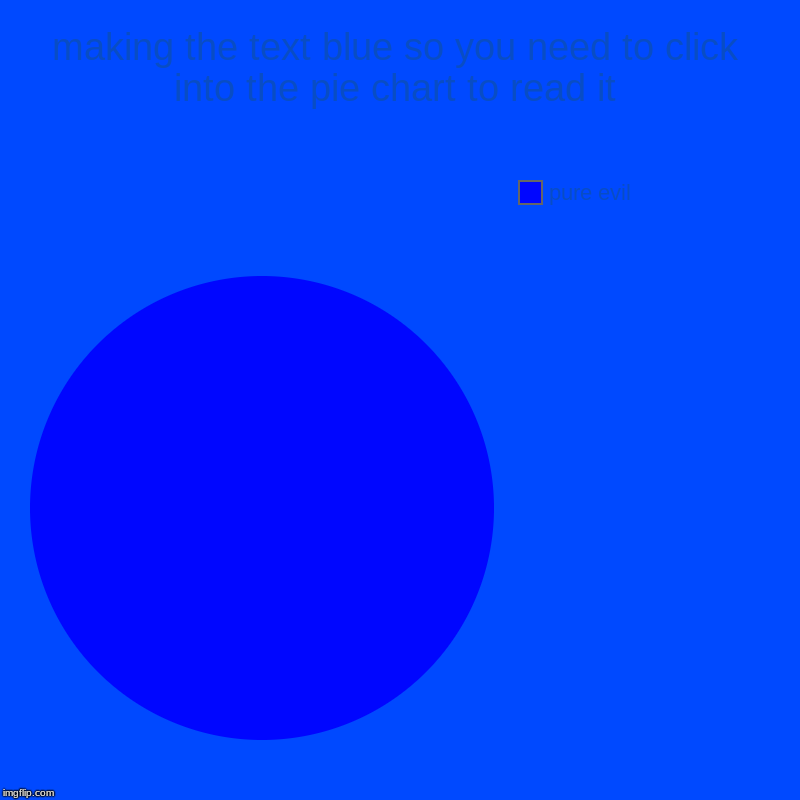 this is pure evil | making the text blue so you need to click into the pie chart to read it | pure evil | image tagged in charts,pie charts,evil toddler,funny,funny memes,funny meme | made w/ Imgflip chart maker