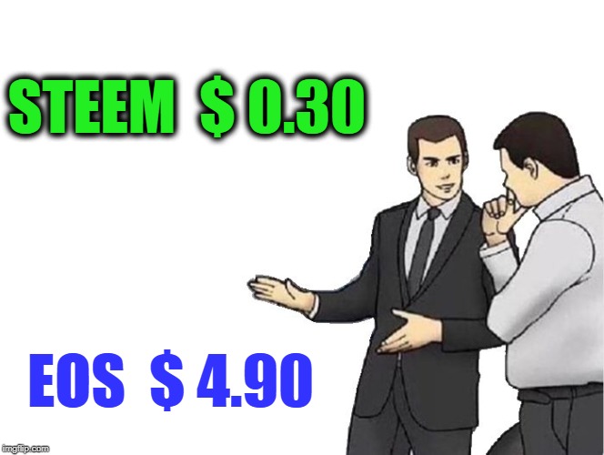 Car Salesman Slaps Hood Meme | STEEM  $ 0.30; EOS  $ 4.90 | image tagged in memes,car salesman slaps hood | made w/ Imgflip meme maker