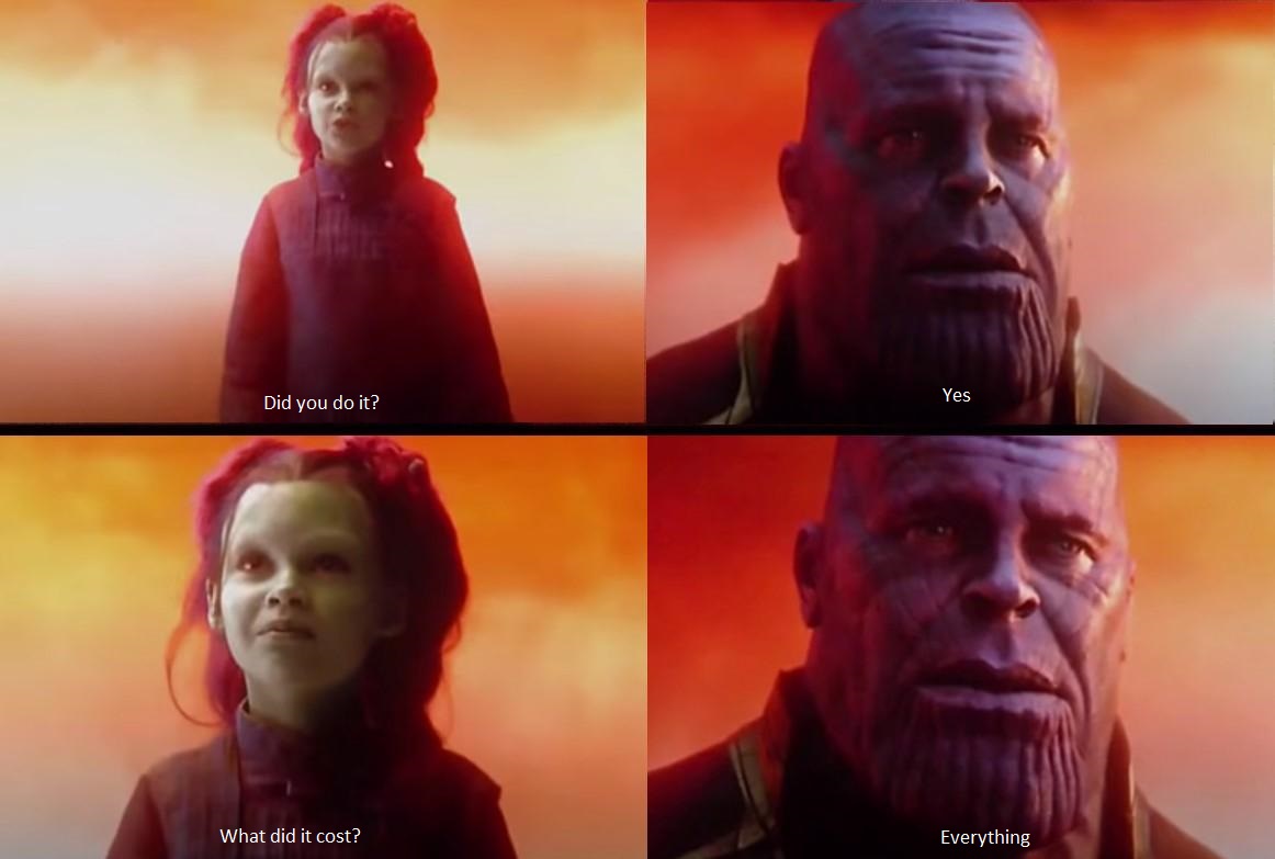 What did it cost Blank Meme Template