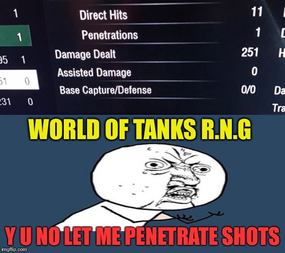 Really ! war gaming, FFS. | WORLD OF TANKS R.N.G; Y U NO LET ME PENETRATE SHOTS | image tagged in gaming,world of tanks,wtf,screwed by the rng,again,aaaarrrggghhh | made w/ Imgflip meme maker