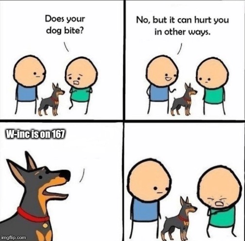 does your dog bite | W-inc is on 167 | image tagged in does your dog bite | made w/ Imgflip meme maker