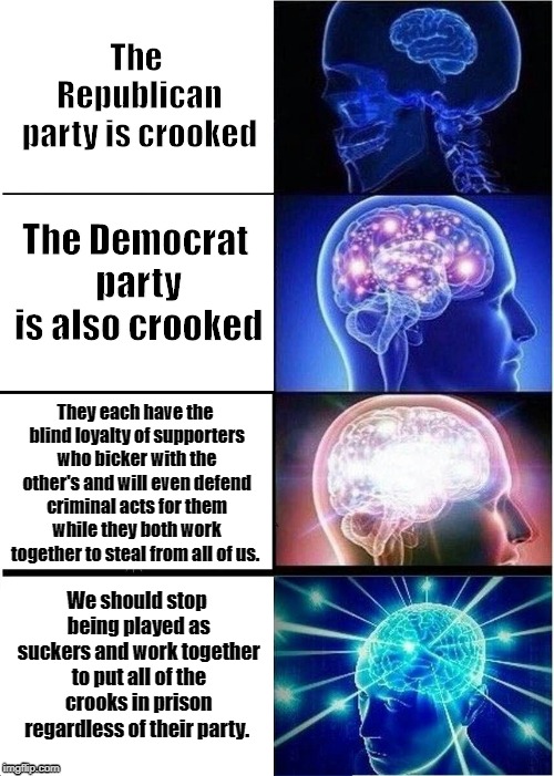 Expanding brain | The Republican party is crooked; The Democrat party is also crooked; They each have the blind loyalty of supporters who bicker with the other's and will even defend criminal acts for them while they both work together to steal from all of us. We should stop being played as suckers and work together to put all of the crooks in prison regardless of their party. | image tagged in memes,expanding brain,deep state | made w/ Imgflip meme maker