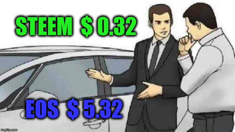 Car Salesman Slaps Roof Of Car Meme | STEEM  $ 0.32; EOS  $ 5.32 | image tagged in memes,car salesman slaps roof of car | made w/ Imgflip meme maker