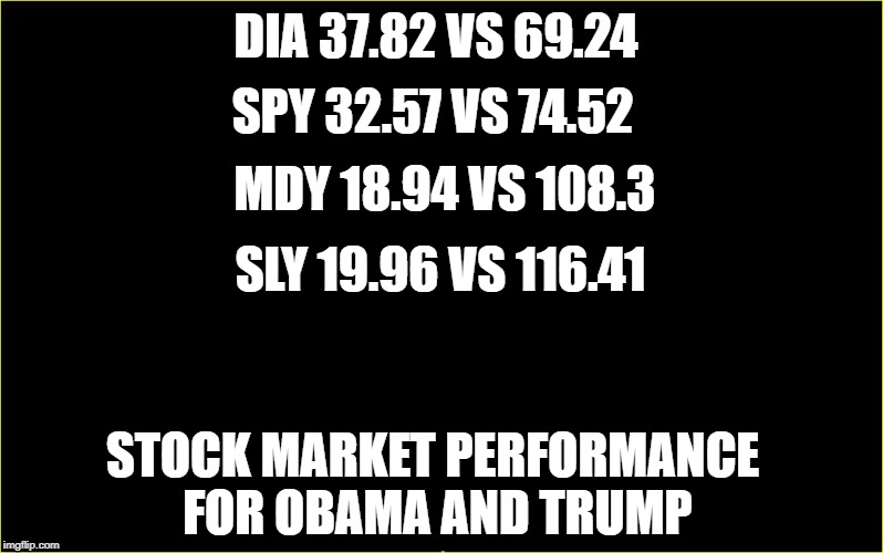Stock market returns of last 2 presidents. Same number of days in office. | SPY 32.57 VS 74.52; DIA 37.82 VS 69.24; MDY 18.94 VS 108.3; SLY 19.96 VS 116.41; STOCK MARKET PERFORMANCE FOR OBAMA AND TRUMP | image tagged in black slate | made w/ Imgflip meme maker