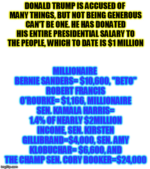 And the news media doen't even mention it........ | MILLIONAIRE BERNIE SANDERS= $10,600,
"BETO" ROBERT FRANCIS O'ROURKE= $1,166,
MILLIONAIRE SEN. KAMALA HARRIS= 1.4% OF NEARLY $2MILLION INCOME,
SEN. KIRSTEN GILLIBRAND=$4,000,
SEN. AMY KLOBUCHAR= $6,600, AND THE CHAMP
SEN. CORY BOOKER=$24,000; DONALD TRUMP IS ACCUSED OF MANY THINGS, BUT NOT BEING GENEROUS CAN'T BE ONE. HE HAS DONATED HIS ENTIRE PRESIDENTIAL SALARY TO THE PEOPLE, WHICH TO DATE IS $1 MILLION | image tagged in blank white template | made w/ Imgflip meme maker