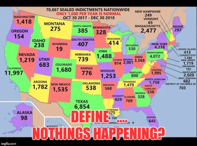 Nothings happening? Lol! |  NOTHINGS HAPPENING? DEFINE   .... | image tagged in sealed indictments,nothings happening,deepstate,corruption,blackmailed politicians,human trafficking | made w/ Imgflip meme maker