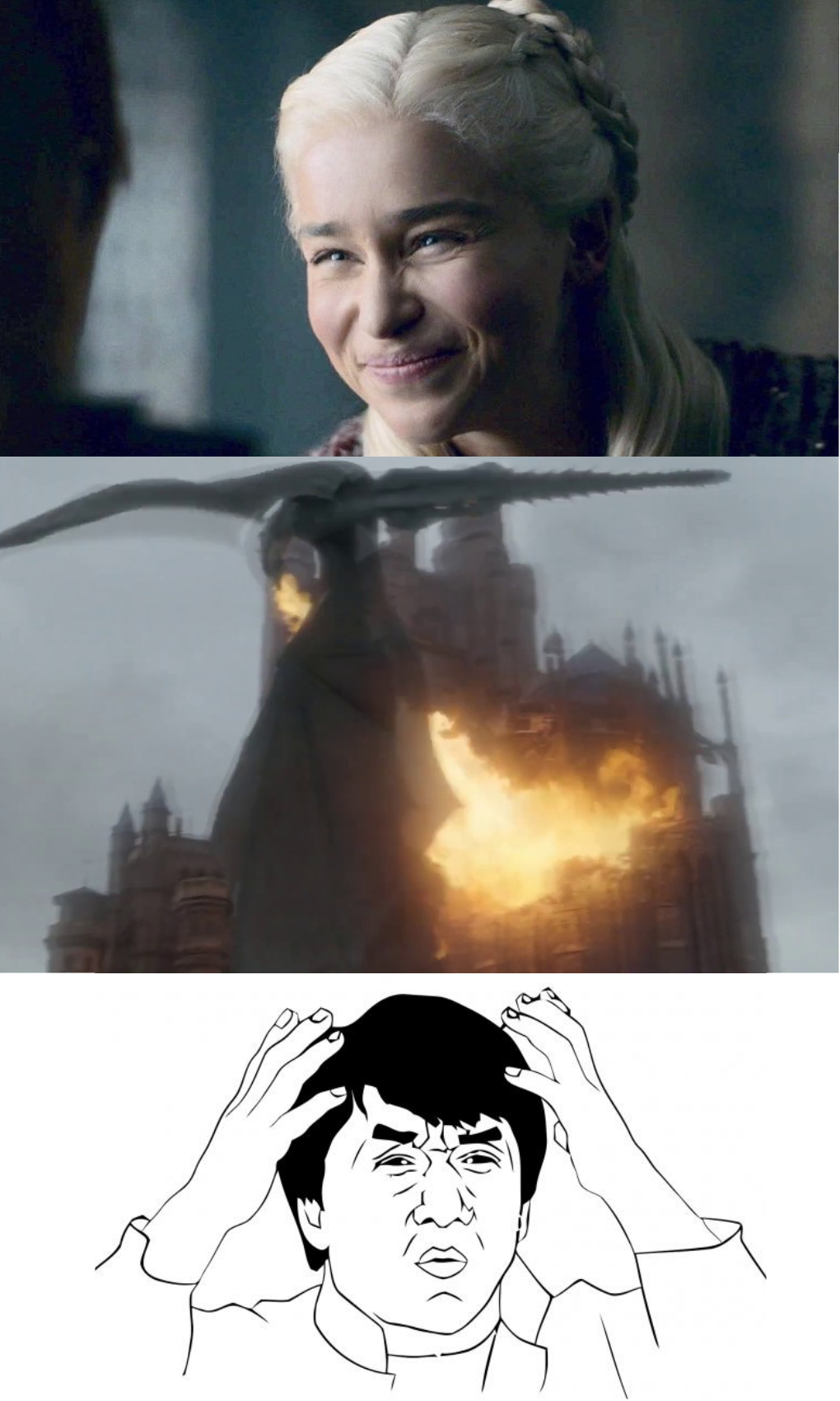 Daenerys confusion Blank Meme Template