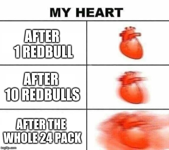 My heart blank | AFTER 1 REDBULL; AFTER 10 REDBULLS; AFTER THE WHOLE 24 PACK | image tagged in my heart blank | made w/ Imgflip meme maker