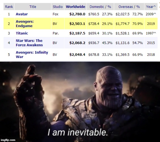 image tagged in i am inevitable | made w/ Imgflip meme maker