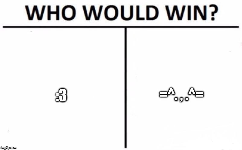 Who Would Win? | :3; =^. , .^= | image tagged in memes,who would win | made w/ Imgflip meme maker