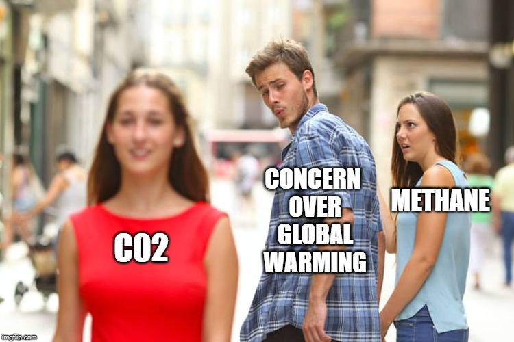 Distracted Boyfriend Meme | CONCERN OVER GLOBAL WARMING; METHANE; C02 | image tagged in memes,distracted boyfriend | made w/ Imgflip meme maker