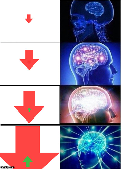 Expanding Brain | . | image tagged in memes,expanding brain | made w/ Imgflip meme maker