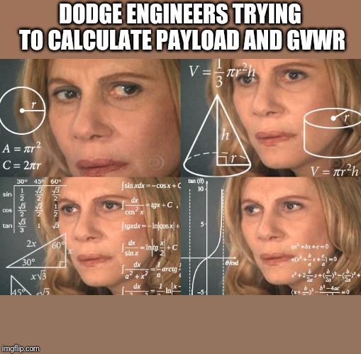 Calculating meme | DODGE ENGINEERS TRYING TO CALCULATE PAYLOAD AND GVWR | image tagged in calculating meme | made w/ Imgflip meme maker