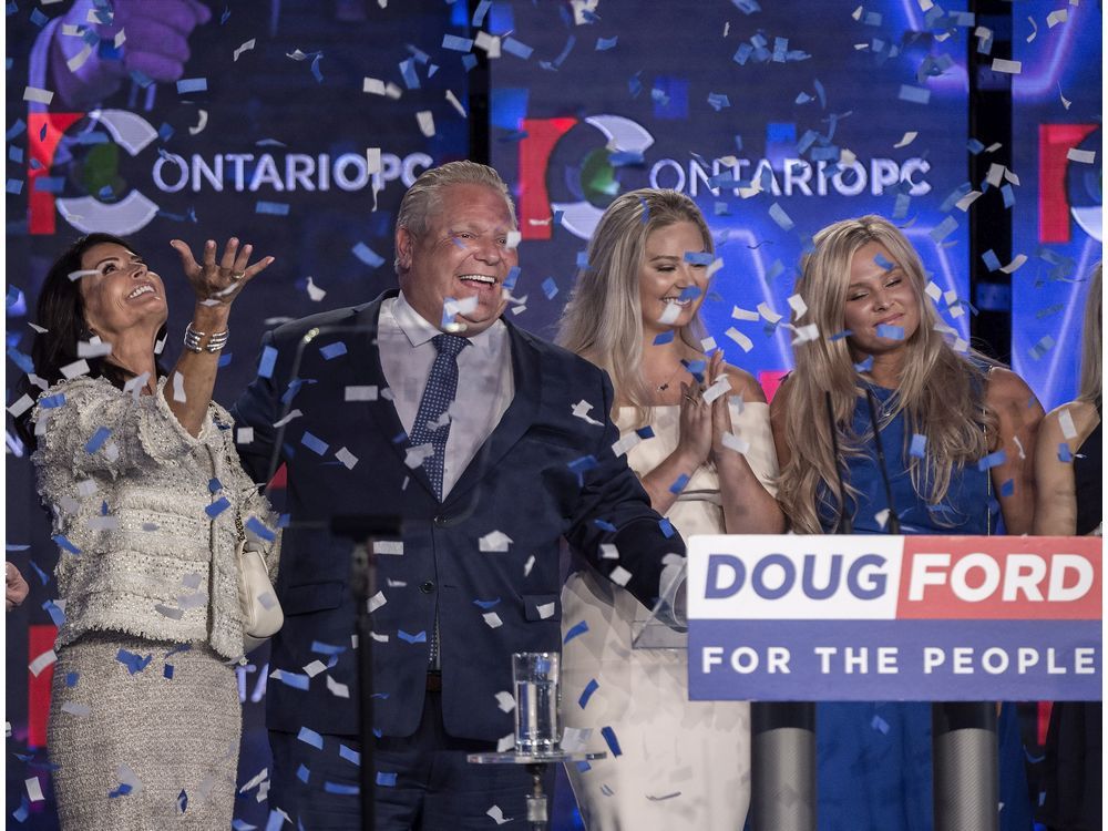 High Quality "Doug Ford For The People" Blank Meme Template