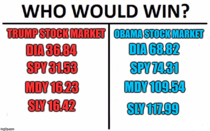 Same # of days in office | TRUMP STOCK MARKET; OBAMA STOCK MARKET; DIA 68.82; DIA 36.84; SPY 31.53; SPY 74.31; MDY 109.54; MDY 16.23; SLY 16.42; SLY 117.99 | image tagged in memes,who would win,donald trump,barack obama,stock market | made w/ Imgflip meme maker