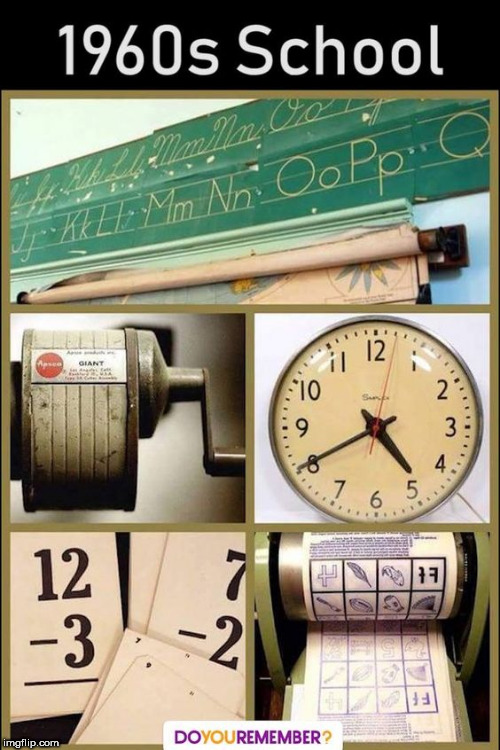 60s Blank Meme Template