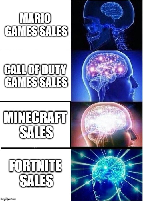 Expanding Brain | MARIO GAMES SALES; CALL OF DUTY GAMES SALES; MINECRAFT SALES; FORTNITE SALES | image tagged in memes,expanding brain | made w/ Imgflip meme maker