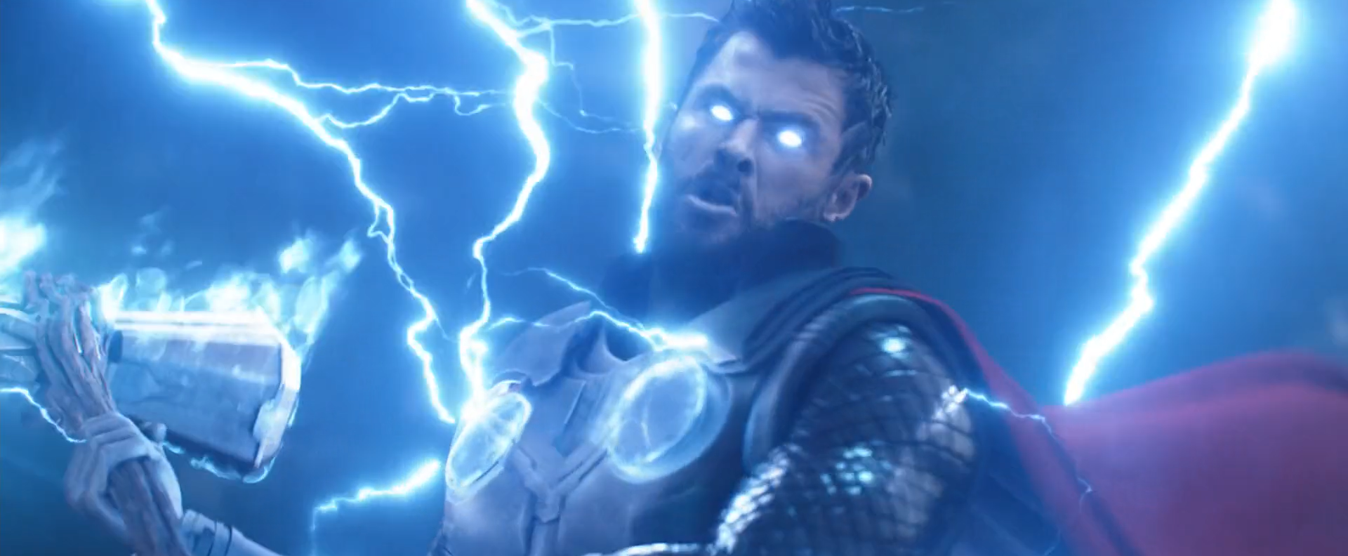 Thor Electric Blank Meme Template