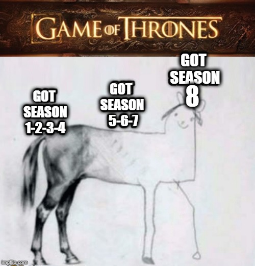 how much time passed between game of thrones seasons