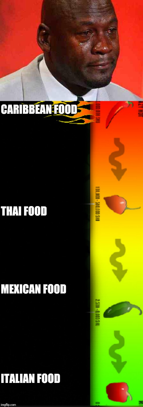 A lame example of what you can do with my "hot scale" meme. | CARIBBEAN FOOD; THAI FOOD; MEXICAN FOOD; ITALIAN FOOD | image tagged in crying michael jordan,hot scale,heat,hot,burn,tears | made w/ Imgflip meme maker