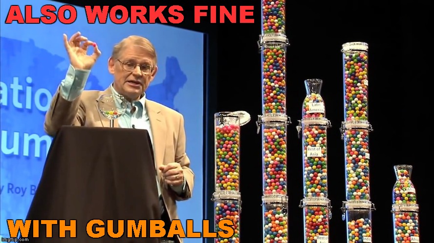 ALSO WORKS FINE WITH GUMBALLS | made w/ Imgflip meme maker