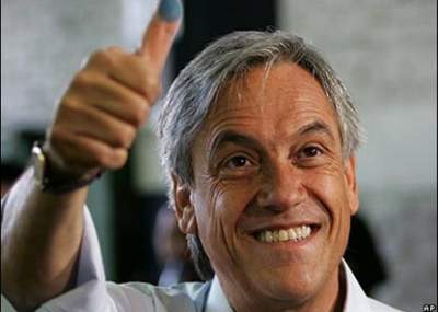 Piñera likes Blank Meme Template
