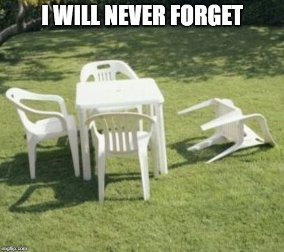 Never Forget | I WILL NEVER FORGET | image tagged in never forget | made w/ Imgflip meme maker