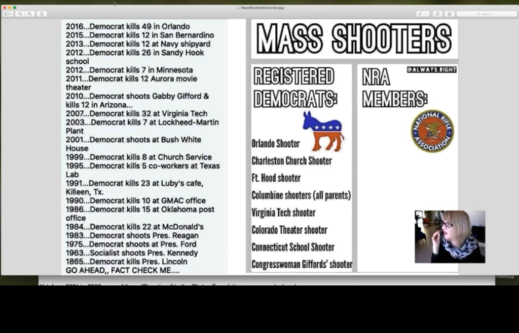 Mass shooter truths Blank Meme Template