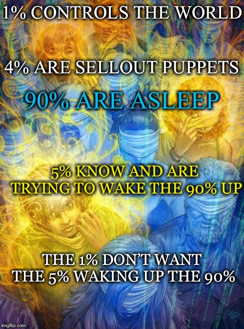 This is the Epic Battle we Face | 1% CONTROLS THE WORLD; 4% ARE SELLOUT PUPPETS; 90% ARE ASLEEP; 5% KNOW AND ARE TRYING TO WAKE THE 90% UP; THE 1% DON’T WANT THE 5% WAKING UP THE 90% | image tagged in blindfolds,waking up,sellout,puppets,asleep,one percent | made w/ Imgflip meme maker