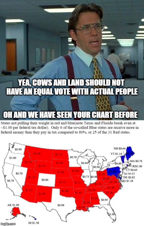 YEA, COWS AND LAND SHOULD NOT HAVE AN EQUAL VOTE WITH ACTUAL PEOPLE OH AND WE HAVE SEEN YOUR CHART BEFORE | image tagged in memes,that would be great | made w/ Imgflip meme maker