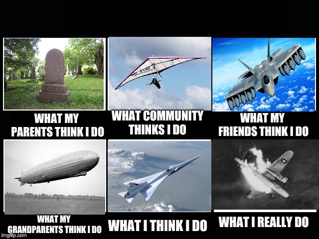 what people think of me as a pilot |  WHAT COMMUNITY THINKS I DO; WHAT MY PARENTS THINK I DO; WHAT MY FRIENDS THINK I DO; WHAT I REALLY DO; WHAT MY GRANDPARENTS THINK I DO; WHAT I THINK I DO | image tagged in what my friends think i do,planes,memes | made w/ Imgflip meme maker