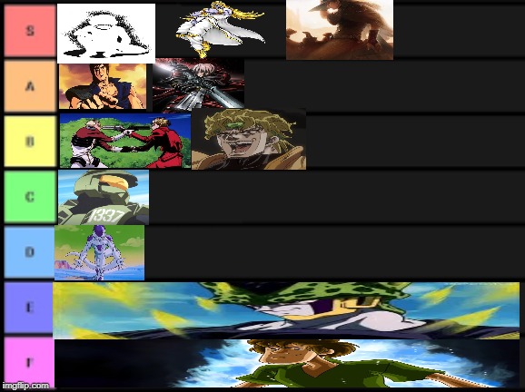 Tier list | image tagged in tier list | made w/ Imgflip meme maker