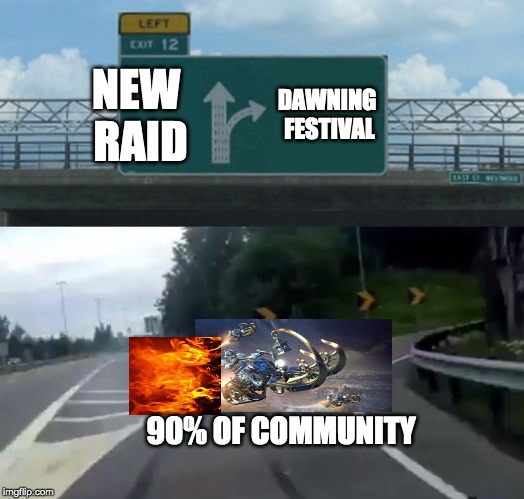 Left Exit 12 Off Ramp | NEW RAID; DAWNING FESTIVAL; 90% OF COMMUNITY | image tagged in memes,left exit 12 off ramp | made w/ Imgflip meme maker
