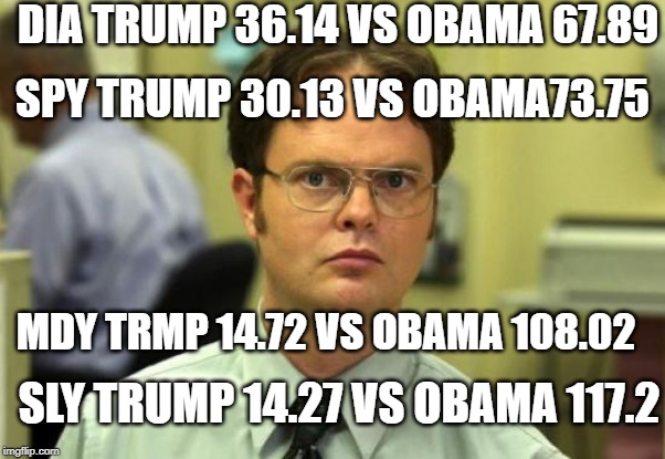 Same # of days in office | DIA TRUMP 36.14 VS OBAMA 67.89; SPY TRUMP 30.13 VS OBAMA73.75; MDY TRMP 14.72 VS OBAMA 108.02; SLY TRUMP 14.27 VS OBAMA 117.2 | image tagged in memes,dwight schrute,stock market,obama,trump | made w/ Imgflip meme maker