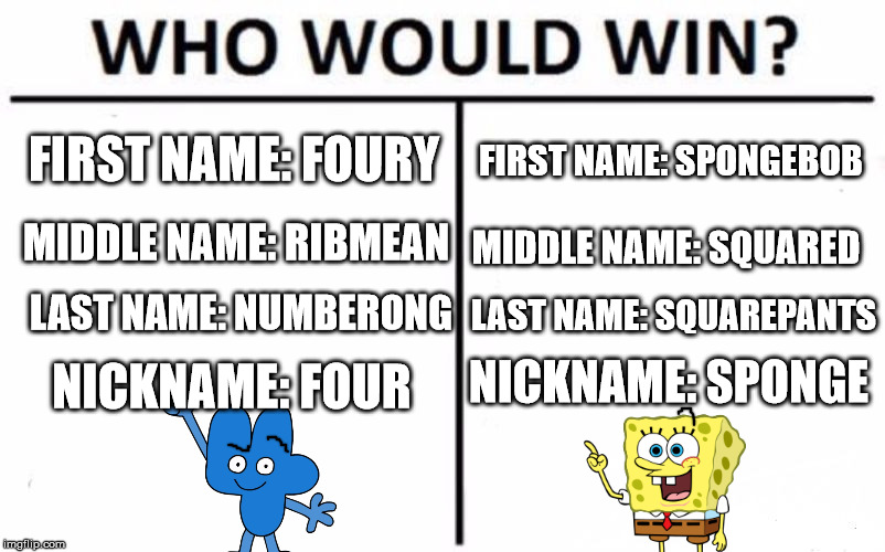 Who Would Win? | FIRST NAME: FOURY; FIRST NAME: SPONGEBOB; MIDDLE NAME: RIBMEAN; MIDDLE NAME: SQUARED; LAST NAME: NUMBERONG; LAST NAME: SQUAREPANTS; NICKNAME: SPONGE; NICKNAME: FOUR | image tagged in memes,who would win | made w/ Imgflip meme maker