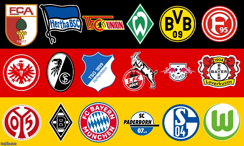 Bundesliga 2019-2020 (UPDATED) | image tagged in memes,football,soccer,germany,bundesliga,2020 | made w/ Imgflip meme maker