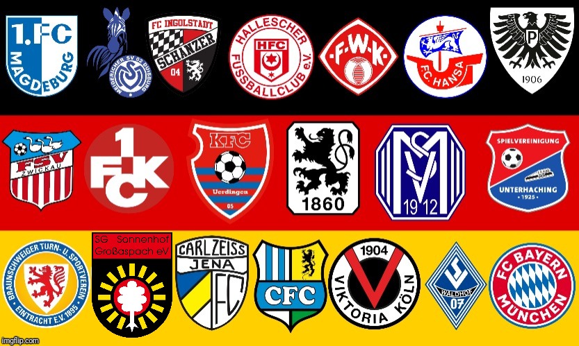 3.Liga 2019-2020 (UPDATED) | image tagged in memes,football,soccer,germany,2020 | made w/ Imgflip meme maker
