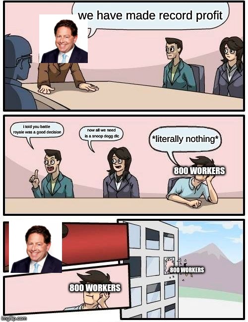 activision blizzard be like | we have made record profit; i told you battle royale was a good decision; now all we need is a snoop dogg dlc; *literally nothing*; 800 WORKERS; 800 WORKERS; 800 WORKERS | image tagged in memes,boardroom meeting suggestion,robert kotick,blizzard entertainment,activision | made w/ Imgflip meme maker