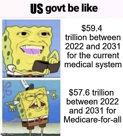 US; $59.4 trillion between 2022 and 2031 for the current medical system; $57.6 trillion between 2022 and 2031 for Medicare-for-all | image tagged in spongebob,single payer,medicare for all,us government | made w/ Imgflip meme maker
