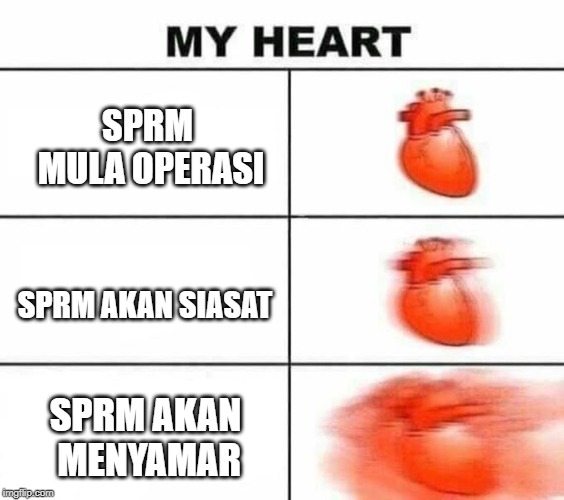 My heart blank | SPRM MULA OPERASI; SPRM AKAN SIASAT; SPRM AKAN MENYAMAR | image tagged in my heart blank | made w/ Imgflip meme maker