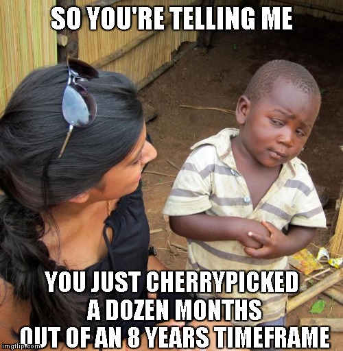 3rd World Sceptical Child | SO YOU'RE TELLING ME YOU JUST CHERRYPICKED A DOZEN MONTHS OUT OF AN 8 YEARS TIMEFRAME | image tagged in 3rd world sceptical child | made w/ Imgflip meme maker