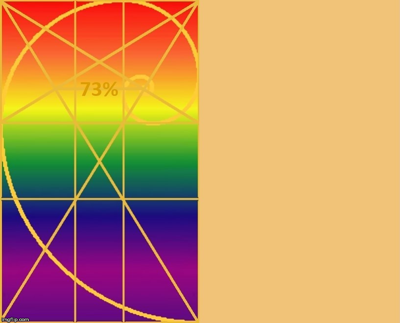 The Golden Ratio in R.G.B.  255x3=765 ; 765x.73=558 ; 241+195+122=558 ; 241-195 = 46 ; 195-122=73 ; 73/46=1.59=#F1C379 | image tagged in the golden ratio,colors,visible light spectrum,mathematics,geometry,f1c379 | made w/ Imgflip meme maker