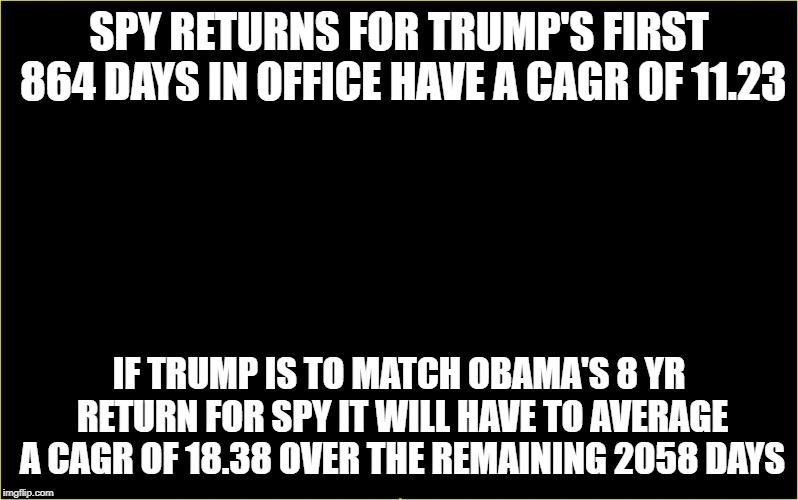 If he can even get re-elected not to mention serving out both terms fully | SPY RETURNS FOR TRUMP'S FIRST 864 DAYS IN OFFICE HAVE A CAGR OF 11.23; IF TRUMP IS TO MATCH OBAMA'S 8 YR RETURN FOR SPY IT WILL HAVE TO AVERAGE A CAGR OF 18.38 OVER THE REMAINING 2058 DAYS | image tagged in black slate | made w/ Imgflip meme maker