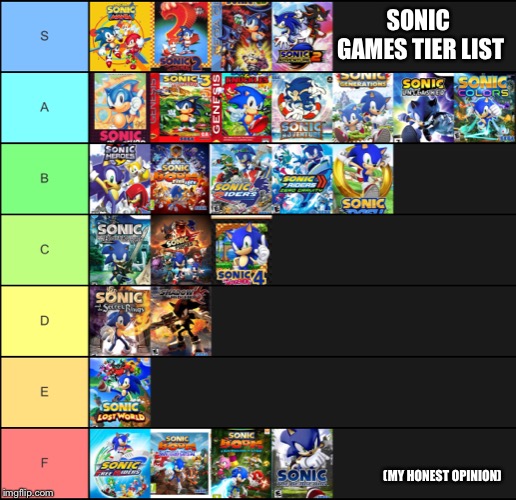 SONIC GAMES TIER LIST; (MY HONEST OPINION) | image tagged in sonic the hedgehog,tier list | made w/ Imgflip meme maker