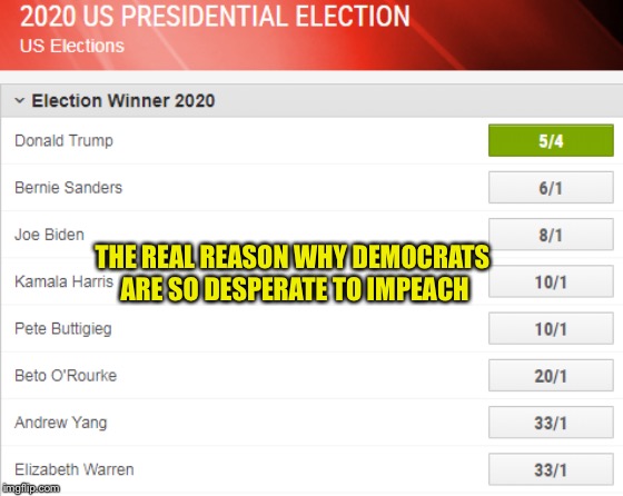 THE REAL REASON WHY DEMOCRATS ARE SO DESPERATE TO IMPEACH | image tagged in donald trump,election 2020,democrats,trump impeachment | made w/ Imgflip meme maker