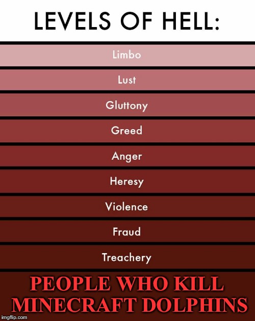 Levels of hell | PEOPLE WHO KILL MINECRAFT DOLPHINS | image tagged in levels of hell,minecraft,dolphin | made w/ Imgflip meme maker