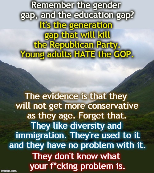 The Conservative Movement better wake up, or it will die off like the dinosaurs. | Remember the gender gap, and the education gap? It's the generation gap that will kill the Republican Party. Young adults HATE the GOP. The evidence is that they will not get more conservative as they age. Forget that. They like diversity and immigration. They're used to it and they have no problem with it. They don't know what your f*cking problem is. | image tagged in conservative,right wing,generation gap,immigration,diversity,racism | made w/ Imgflip meme maker