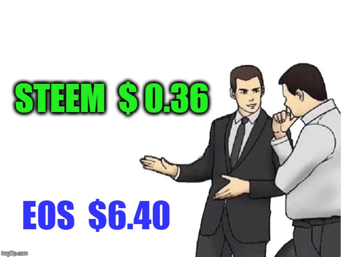 Car Salesman Slaps Hood Meme | STEEM  $ 0.36; EOS  $6.40 | image tagged in memes,car salesman slaps hood | made w/ Imgflip meme maker