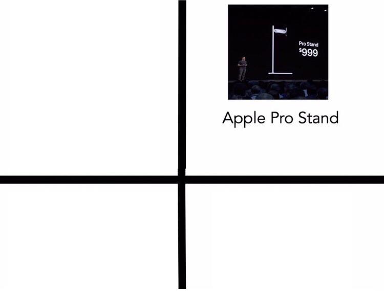 High Quality Apple Pro Stand Blank Meme Template