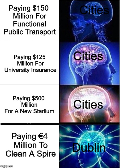Sourced By RT! | Paying $150 Million For Functional Public Transport; Cities; Cities; Paying $125 Million For University Insurance; Cities; Paying $500 Million For A New Stadium; Paying €4 Million To Clean A Spire; Dublin | image tagged in memes,expanding brain | made w/ Imgflip meme maker